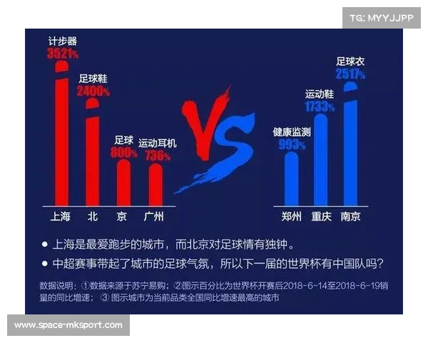足球大数据引领新潮流 Opta超算预测模型准确率突破79.2% 足球大数据引领新潮流 Opta超算预测模型准确率突破79.2%